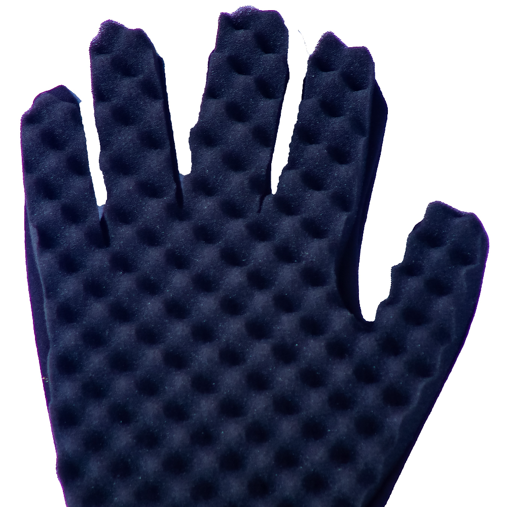 Wearable twist block